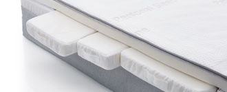 Equilli matras op maat