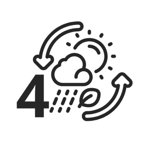 4 season dekbed icon