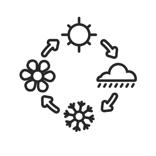 All season dekbed icon