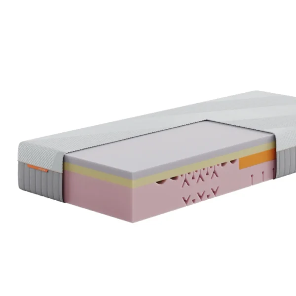 Velda euprhoria airflow 1
